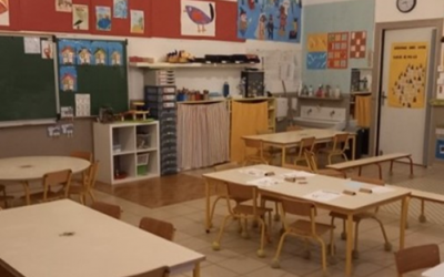 Projet correspondance