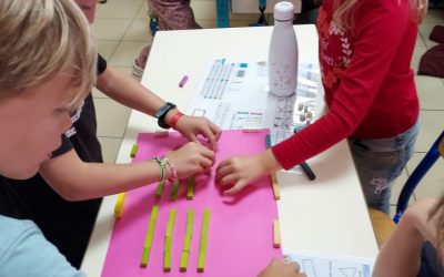Le plan de la classe